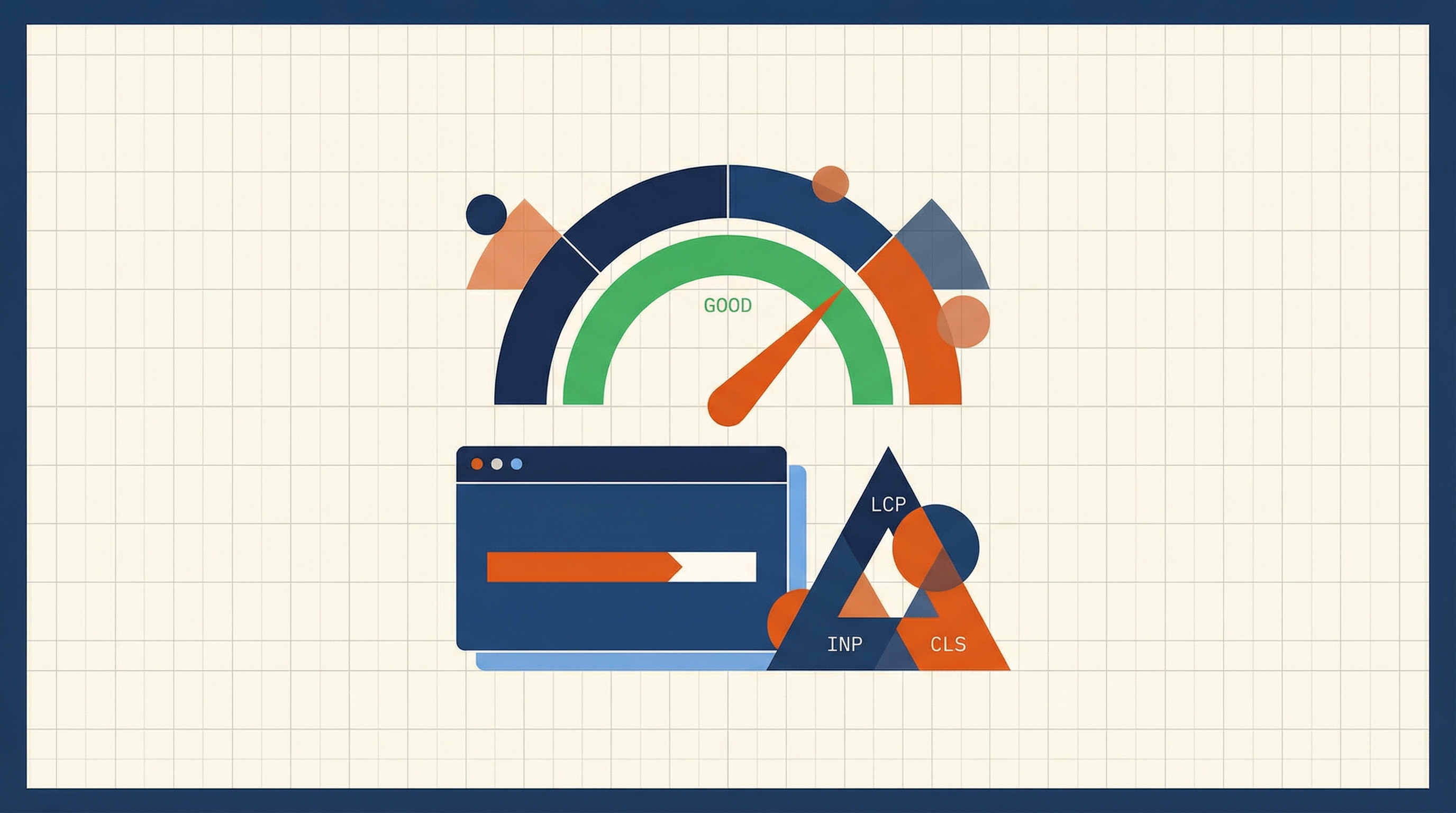 Guia Completo de Core Web Vitals 2025: Como Otimizar LCP, INP e CLS