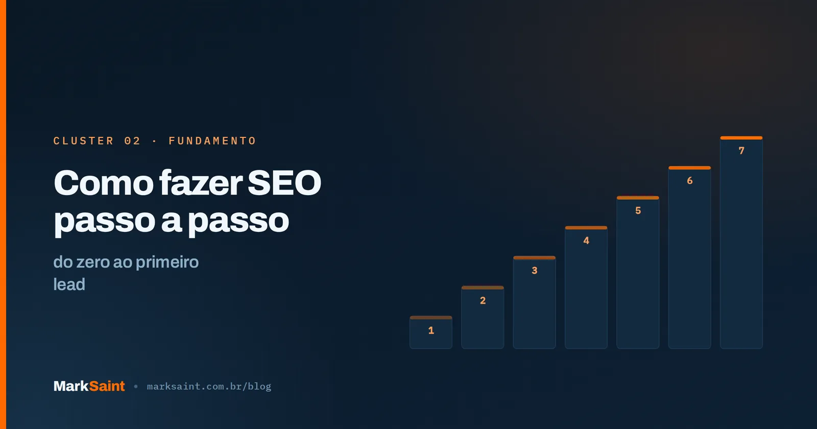Como fazer SEO passo a passo, do zero ao primeiro lead