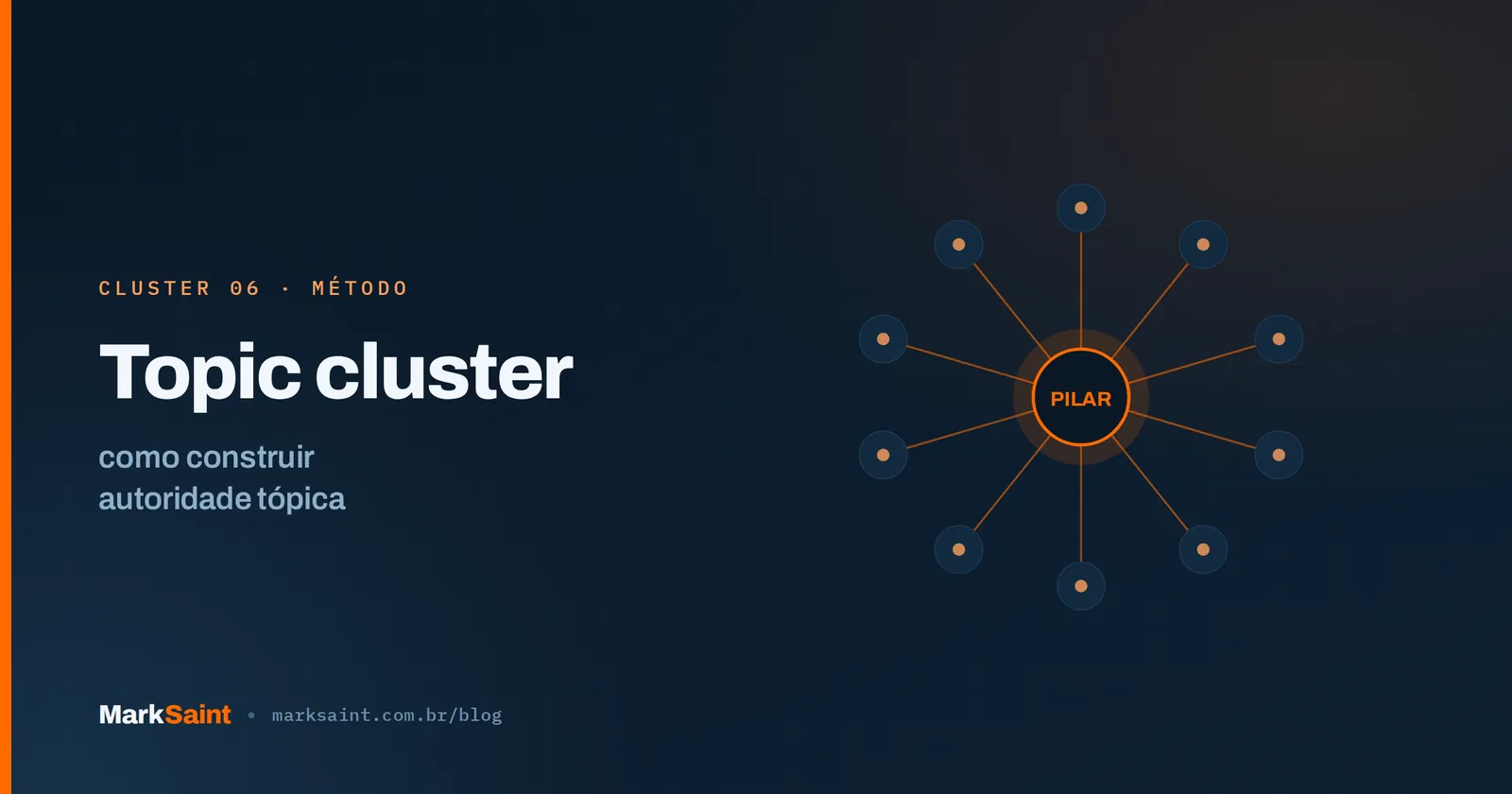 Topic cluster: como construir autoridade tópica real