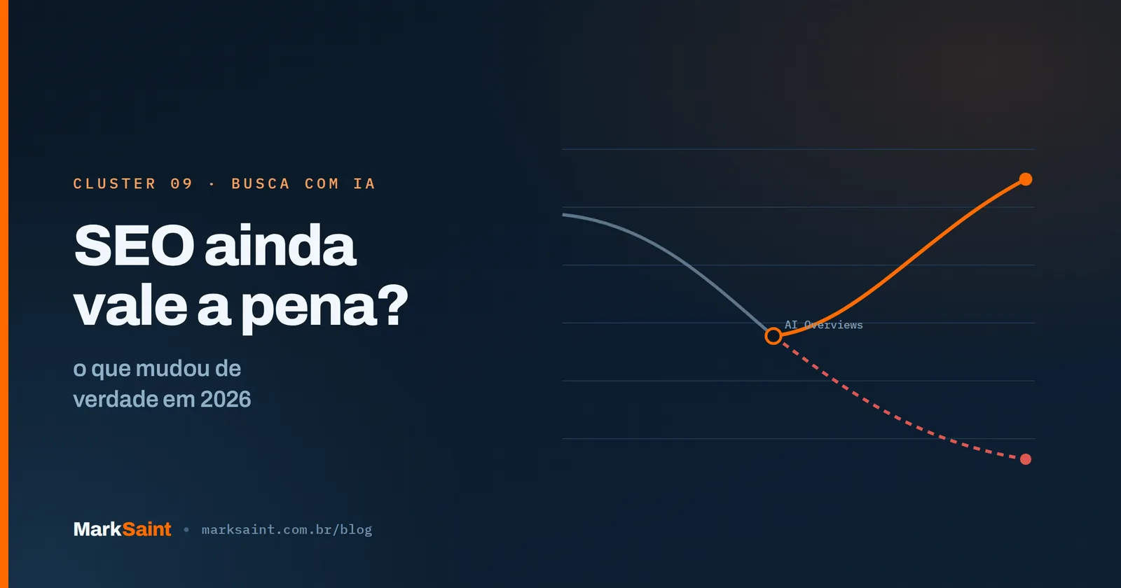 SEO ainda vale a pena em 2026? O que mudou de verdade